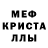 МЕТАМФЕТАМИН мет Sancte Ioannes